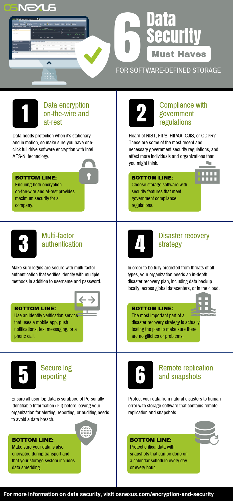 6 Data Security Must Haves For Software-Defined Storage