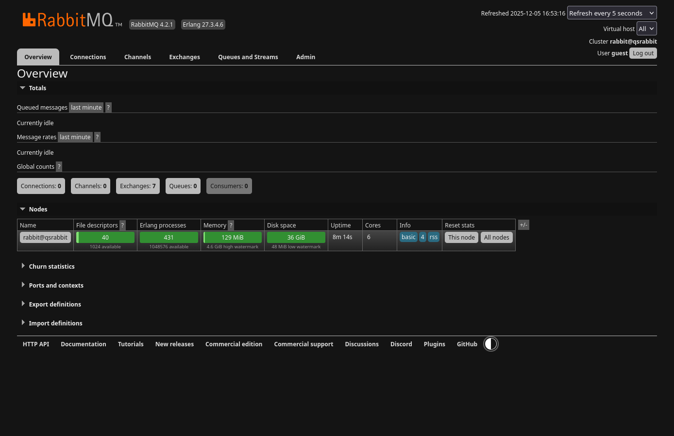 QuantaStor Scale-Out Bucket Notifications with RabbitMQ